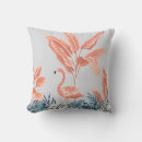 Suche nach vintage tapete kissen Dschungel