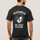 Recherche de screamo Punk