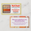 Suche nach die naht visitenkarten Nähen