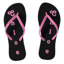 Suche nach damen badesandalen Weiblich