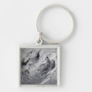 Recherche de simulateur porteclés Rond