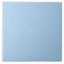 Suche nach pulver untersetzer Bad