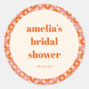Suche nach jahrhunderts aufkleber Retro