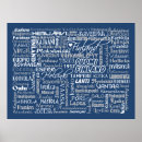 Recherche de collage de mot posters Texte