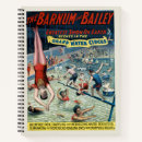 Suche nach vintage zirkus poster Darstellend
