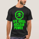 Suche nach nuklearer power Anti nuklear