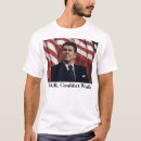 Recherche de fdr Politique