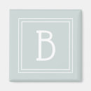 Suche nach green magnete Einfach