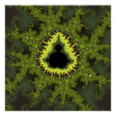 Recherche de mandelbrot posters Mathématiques