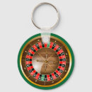 Suche nach gambler accessoires Casino