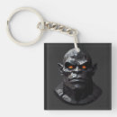 Recherche de orcs Imaginaire