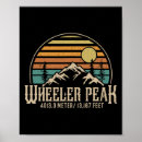 Suche nach das bergsteigen poster Klettern