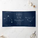 Recherche de zodiaque de capricorne invitations Constellation