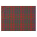 Suche nach macintosh Tartan