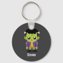 Suche nach grünes monster schlüsselanhänger Halloween