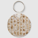 Suche nach matzoh Pesach
