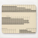 Recherche de nationalité tapis souris États unis