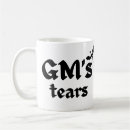 Recherche de déchirure tasses Drôle