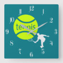 Suche nach tennisspieler wanduhren Sport