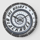 Recherche de trou noir horloges Trous noirs