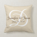 Recherche de special coussins Monogramme