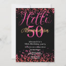 Recherche de strass anniversaire invitations Pour tous