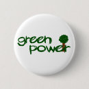 Suche nach grüner power buttons Umwelt