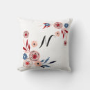 Recherche de motif floral bleu coussins Fleurs bleues