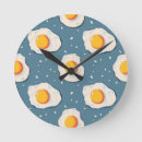 Recherche de frit horloges Dessin