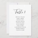 Recherche de signes mariage plans tables Noir et blanc
