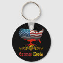 Suche nach deutsch amerikanisch schlüsselanhänger Usa