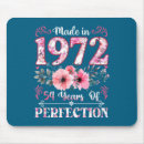 Suche nach toll mousepads Einzigartig