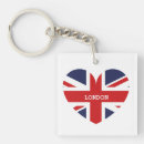 Suche nach england schlüsselanhänger Rot
