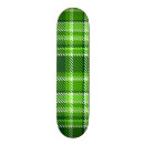 Recherche de habillement de skateboards Contexte