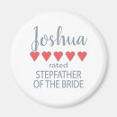 Suche nach bride magnete Junggeselle