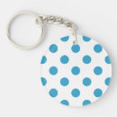 Recherche de bleu de point porteclés Pois