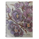 Suche nach frida kahlo kleine notizbücher Coyoacan