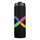 Recherche de symbole infini tasses Neurodiversité