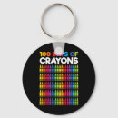 Recherche de crayons porteclés École primaire