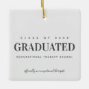 Recherche de ergothérapie ornements Pour tous