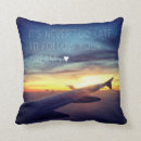 Recherche de couche tard maison deco Coucher du soleil