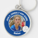 Recherche de volley porteclés Joueur de volley ball
