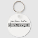 Recherche de musique jazz porteclés Groupe de marche