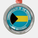 Suche nach bahamas ornamente Weltflaggen