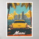 Suche nach vintage miami poster Illustration
