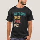 Suche nach 31 jahre geburtstag tshirts April