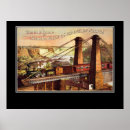 Recherche de pont suspendu posters Vintage