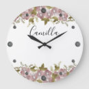 Recherche de courbe horloges Vert
