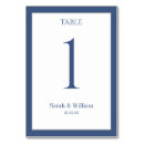 Suche nach leicht tischkarten Elegant