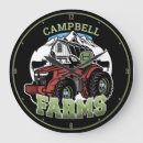 Recherche de pays horloges Créer votre propre